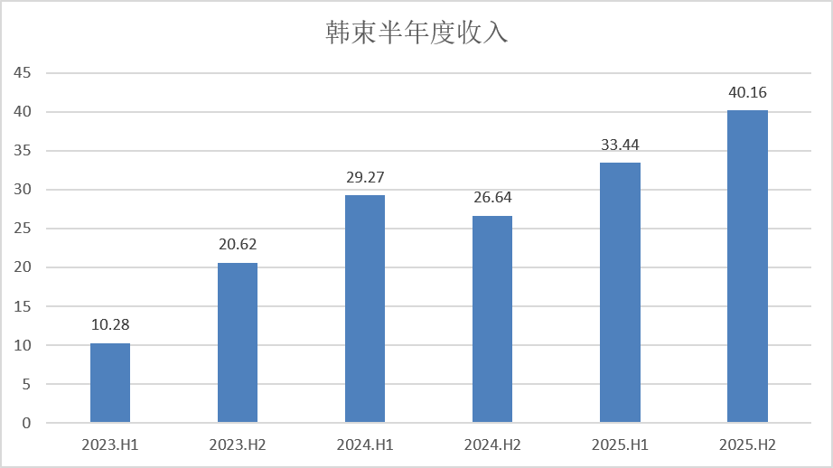 殴打队友、婚内出轨、侮辱球迷，前国脚有这下场，真的怨不得别人