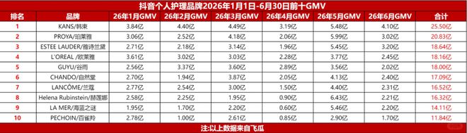 殴打队友、婚内出轨、侮辱球迷，前国脚有这下场，真的怨不得别人