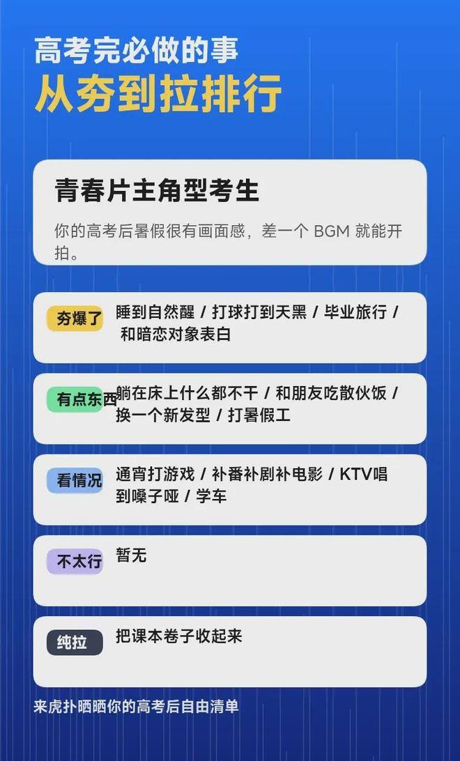 杨翰森去国家队报道，今夏4场比赛，世预赛12人大名单基本确定
