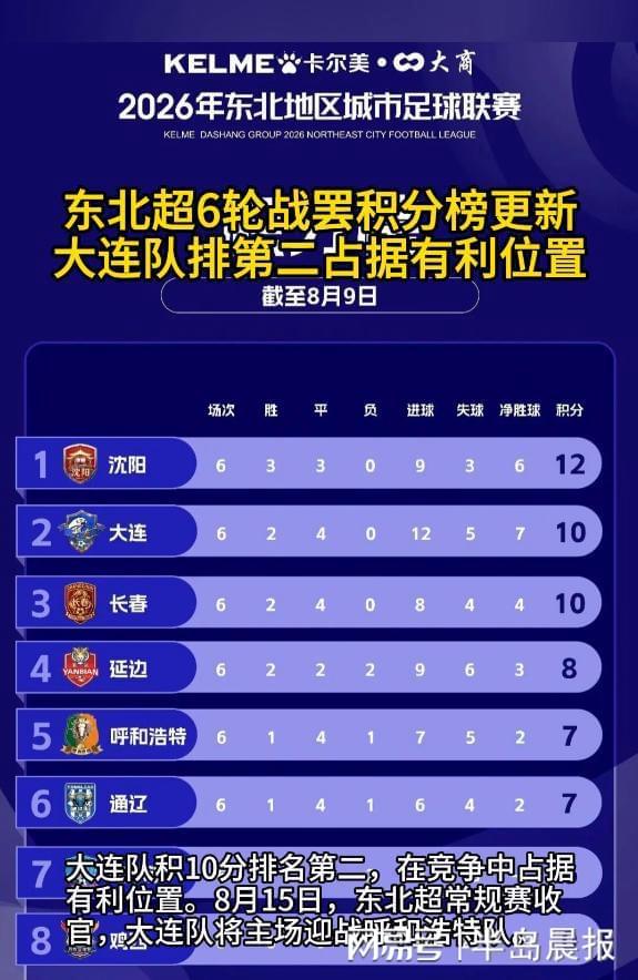东西方毒奶双双失灵!法国完胜摩洛哥,姆巴佩创下世界杯新纪录