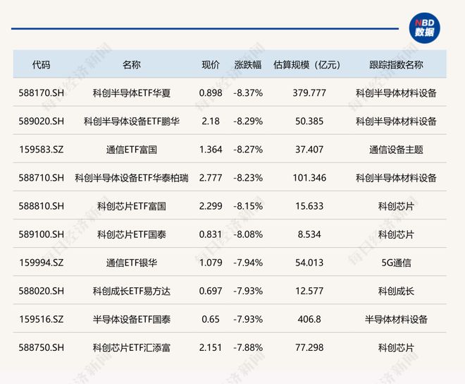 队报:斯特拉斯堡将免签20岁的波兰门将皮耶库托夫斯
