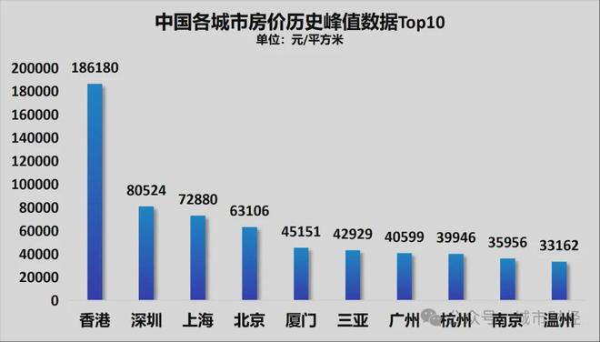山东男篮新外援？曝泰里加盟，携手高诗岩，邱彪冲击前四