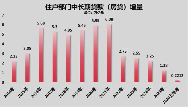 山东男篮新外援？曝泰里加盟，携手高诗岩，邱彪冲击前四
